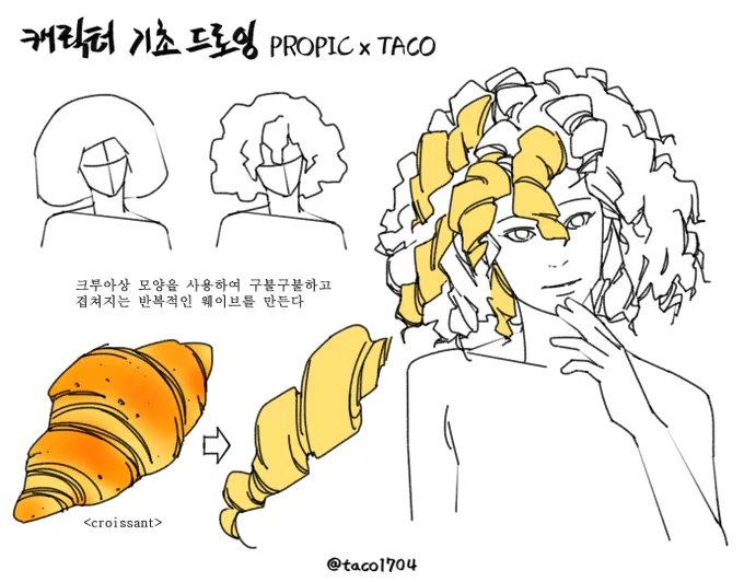 크루아상 모양을 사용하여 구불구불하고 겹쳐지는 반복적인 웨이브를 만든다 
クロワッサンの形を使って曲がりくねった反復的なウェーブを作る 