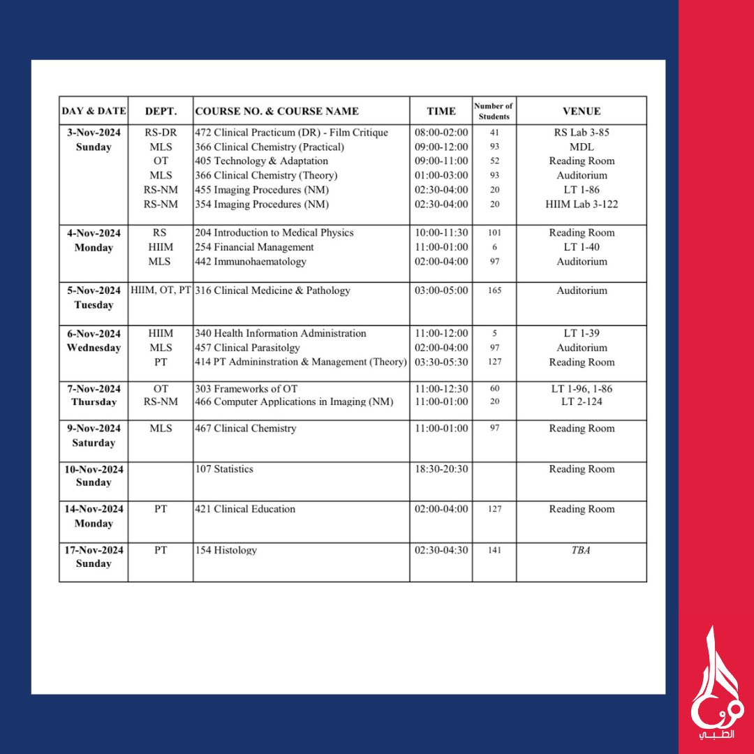 MIDTERMS EXAMINATION SCHEDULE

"اللَّهُـمَّ لَا سَهْـلَ إِلَّا مَـا جَعَلْتَـهُ سَهْـلًا"

✨Good Luck Our Students

#manar6ibbi ❤️💙