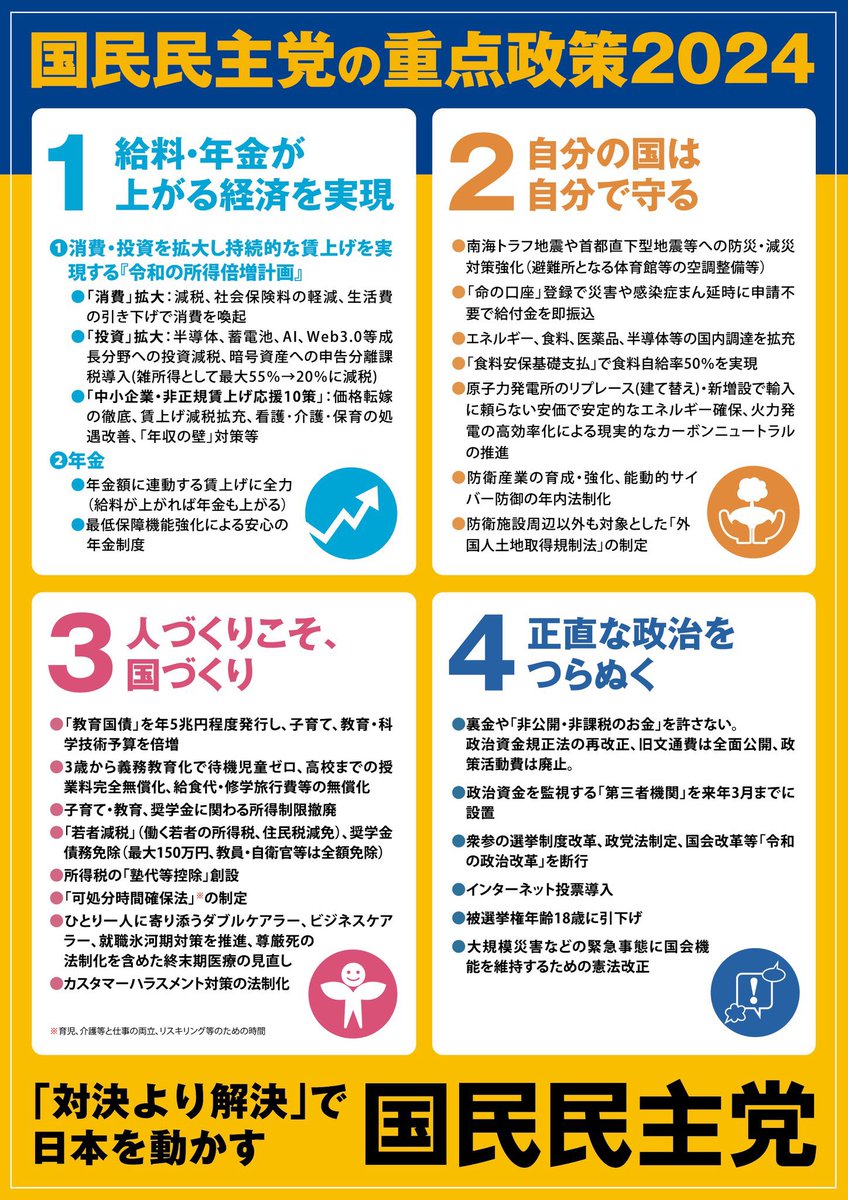 mamegasukidayo's tweet photo. みんな選挙行こうね！
もうさ、色々思うところあるやん。国に。

私は手取りを増やしてくれて、年少扶養控除の復活を政策に掲げてくれてる国民民主党(@tamakiyuichiro @DPFPnews )にいれるよ。

候補者が選挙区にいないから比例でいれます！

みんなもそれぞれ考えて絶対選挙いこな！！！！ https://t.co/EEkbY6c6bX