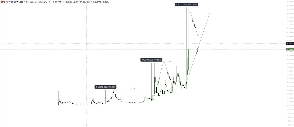 Farmercist 👨‍🌾 🦅 tweet media