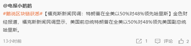 梦回2016年大学政治课，当时每天跟踪选举信息跟踪了一个学期🥹那次是希拉里民调一直领先川普，后来开奖时候好几个摇摆州爆冷门。民调不准的原因是统计样本有普遍偏移，共和党选民在被采访时碍于社会压力不好意思承认自己支持川普的偏激民粹倾向观点，但是最后投票的时候在小屋里自己一个人做了符合内心的决定🥹最后那节课拿的A