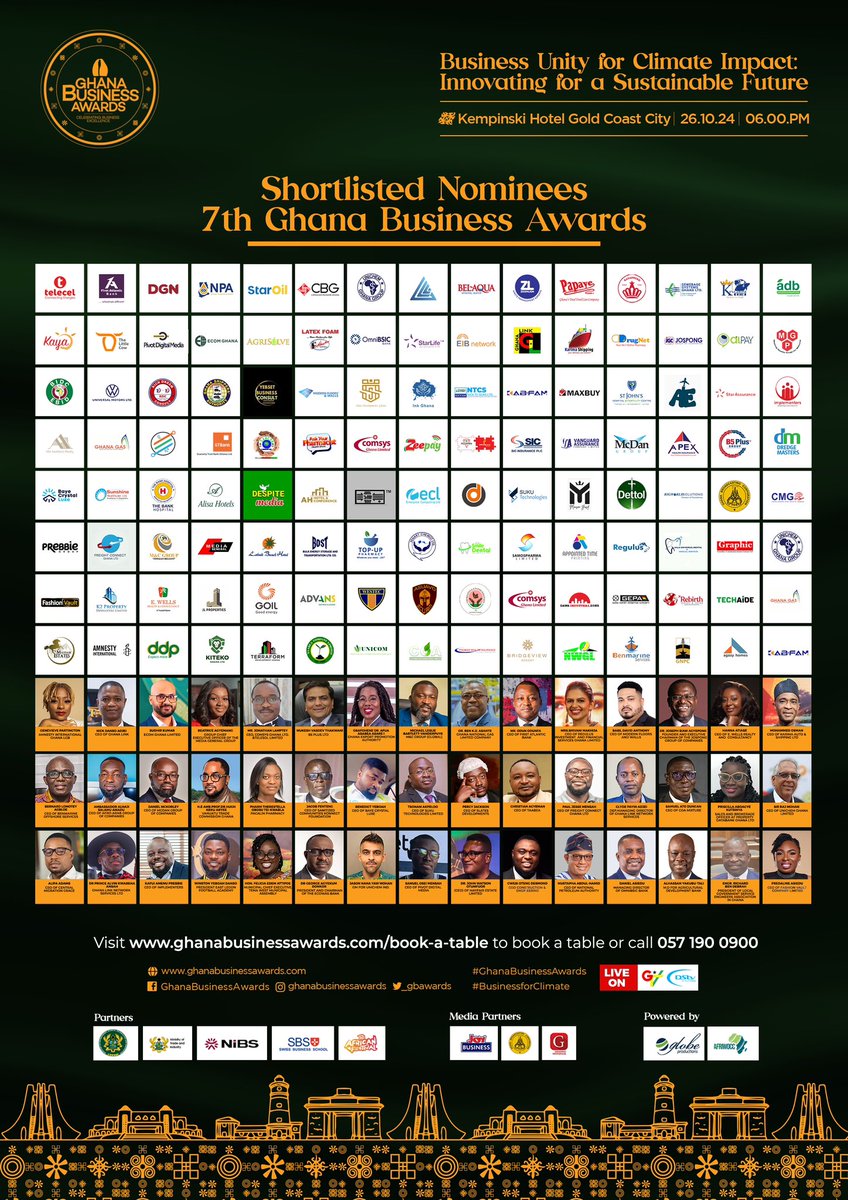 The individual artworks for the 7th Ghana Business Awards shortlisted nominees have been profiled via t.ly/wGO4Q The  awards night is on 26th October 2024 at Kempinski Hotel, 6pm. Kindly book your tables via ghanabusinessawards.com/table-booking or call 0571900900