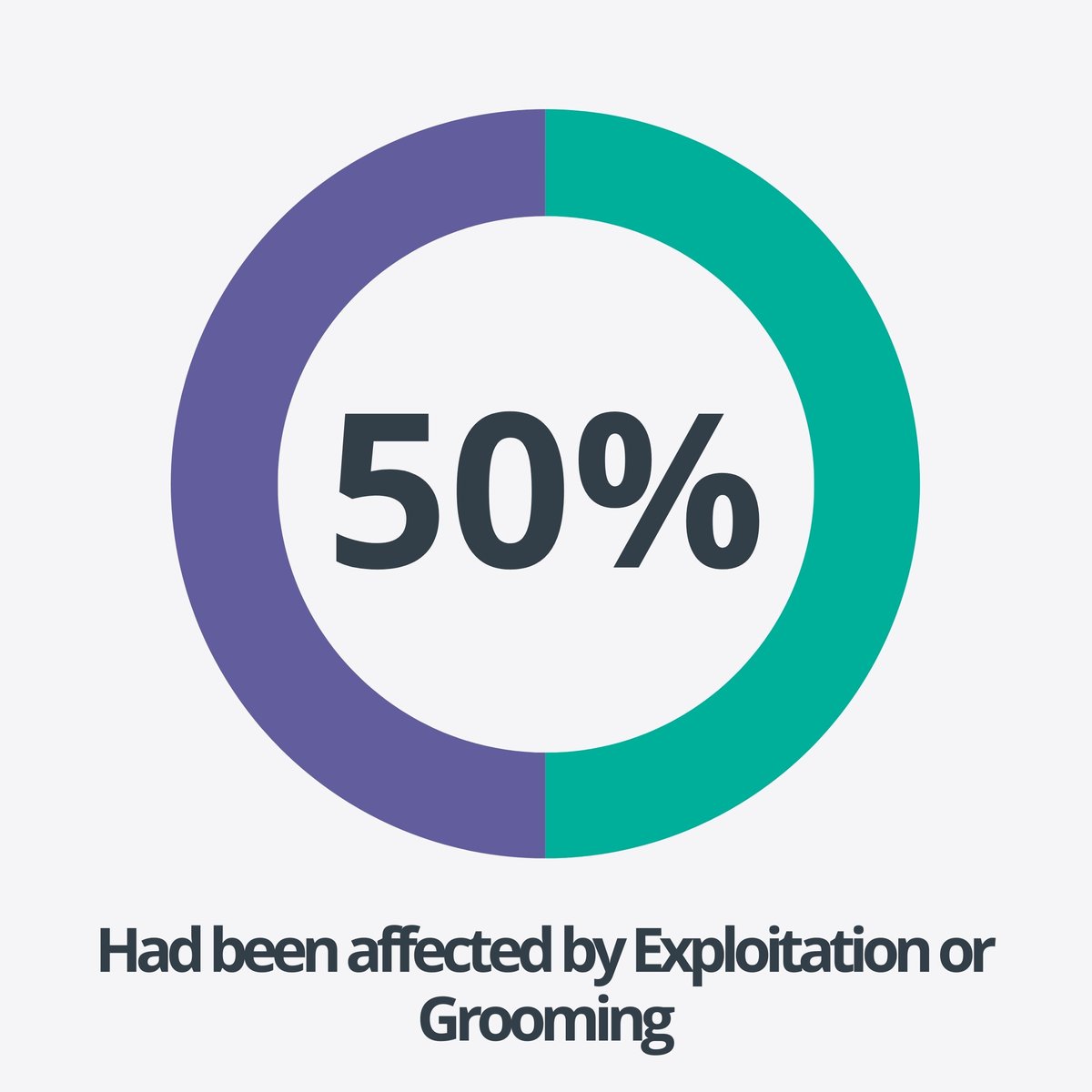 Streets of Growth tweet media