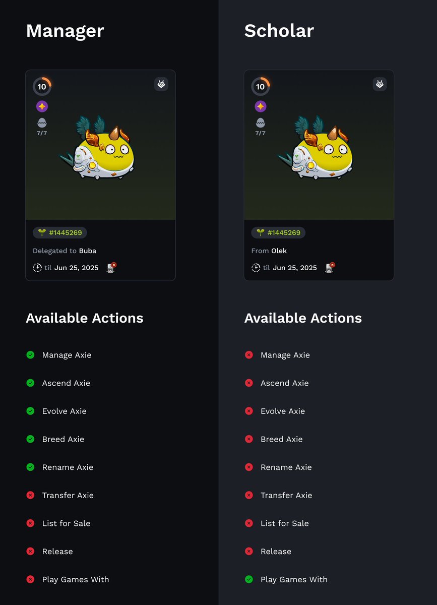 Axie Infinity en Español tweet media