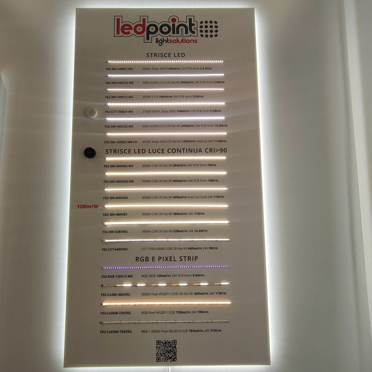ledpointsrl tweet picture