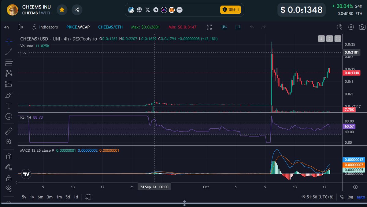 Sam_Crypto666 tweet picture