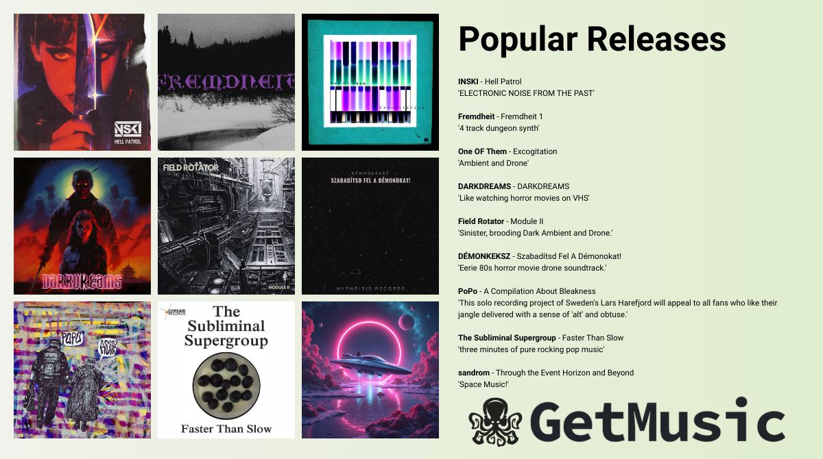 GetMusicfm's tweet photo. Popular this week:

@inski_music @oneofthemmusic @janglepophub @subjangle @sandrom303 

#music #bedroompop #electronicmusic #janglepop #britpop #outrun #powerpop #indiepop #darksynth #retrowave #atmospheric #cinematic #indie #noise #synthwave #drone #alternative #experimental #ambient

https://t.co/8B8XB3p5Ie
