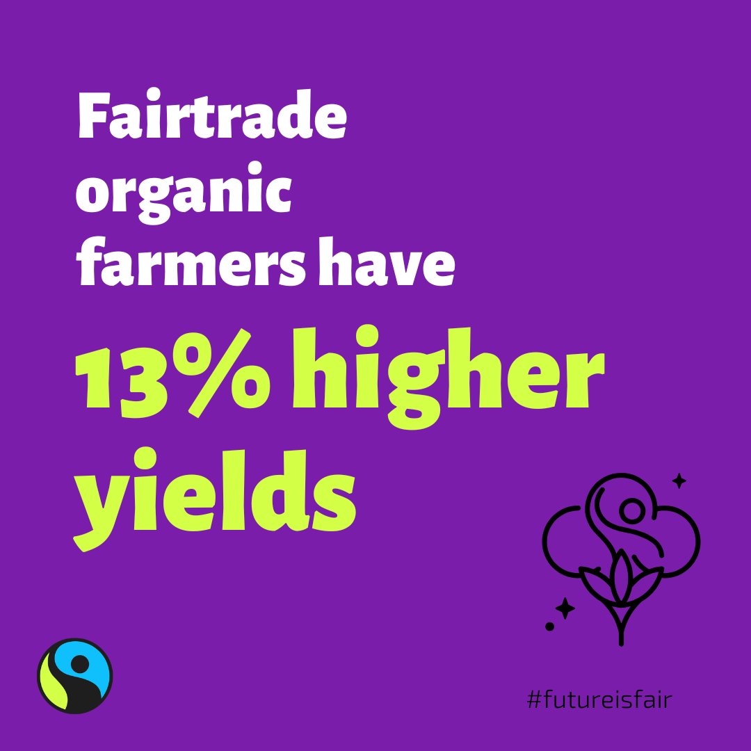 Today, at the International Fairtrade Textiles Forum in Paris, we’re excited to release a new study on the sustainability advantages of Fairtrade and organic cotton from India.

Read the full study: fairtrade.net/news/new-resea…

#Sustainability #Fairtrade #OrganicCotton #futureisfair