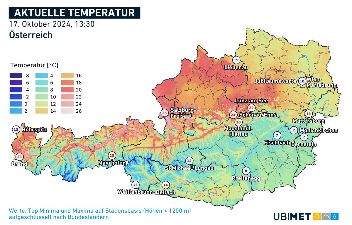 uwz_at's tweet image. Wir haben einen #Sommertag! In Salzburg werden aktuell 25 Grad gemessen, Mayrhofen, Jenbach und Golling liegen nur wenige Zehntel darunter. Das ist spät im Jahr, aber kein Rekord: Den spätesten Sommertag in Österreich gab es am 16. November 2002. #Föhn