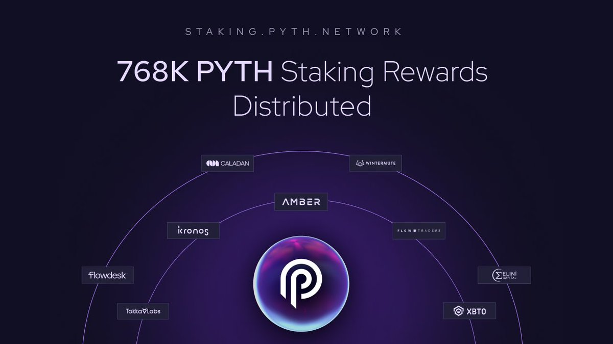 Pyth Network 🔮 tweet media