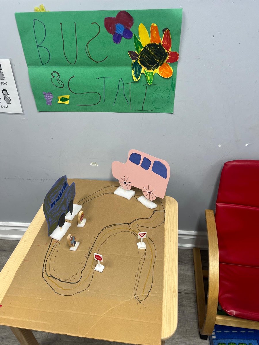 muppetschildren's tweet image. Kindergarteners put on their hard hats and got creative constructing their very own mini bus station! 

#BuildingFun #KindergartenCreativity #Teamwork #FutureArchitects #MuppetsOnMain #STEMLearning #HandsOnLearning #CreativeKids #BigIdeas #VVCS #VictoriaVillage