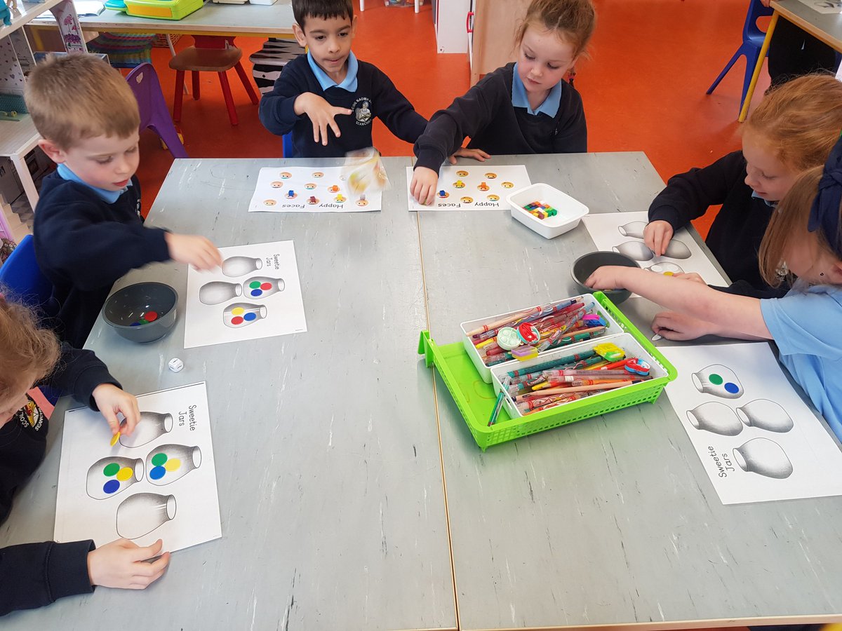 Ms Rigby (@msrigbysclass) on Twitter photo Sorry it's taken us so long to post but here's a little insight into what we've been at! <a href="/followstannes/">St. Anne's Mixed N.S.</a> Sorry it's taken us so long to post but here's a little insight into what we've been at! <a href="/followstannes/">St. Anne's Mixed N.S.</a>