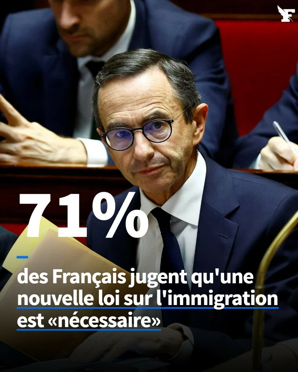 Le_Figaro's tweet image. Les Français sont très largement favorables au projet Retailleau.
→ l.lefigaro.fr/sGt