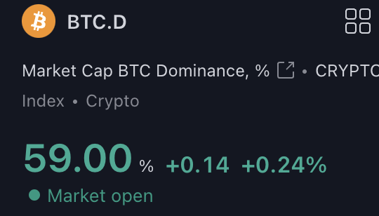 Benjamin Cowen tweet media