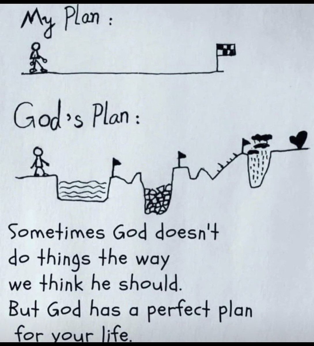 I trust your plan Lord✝️