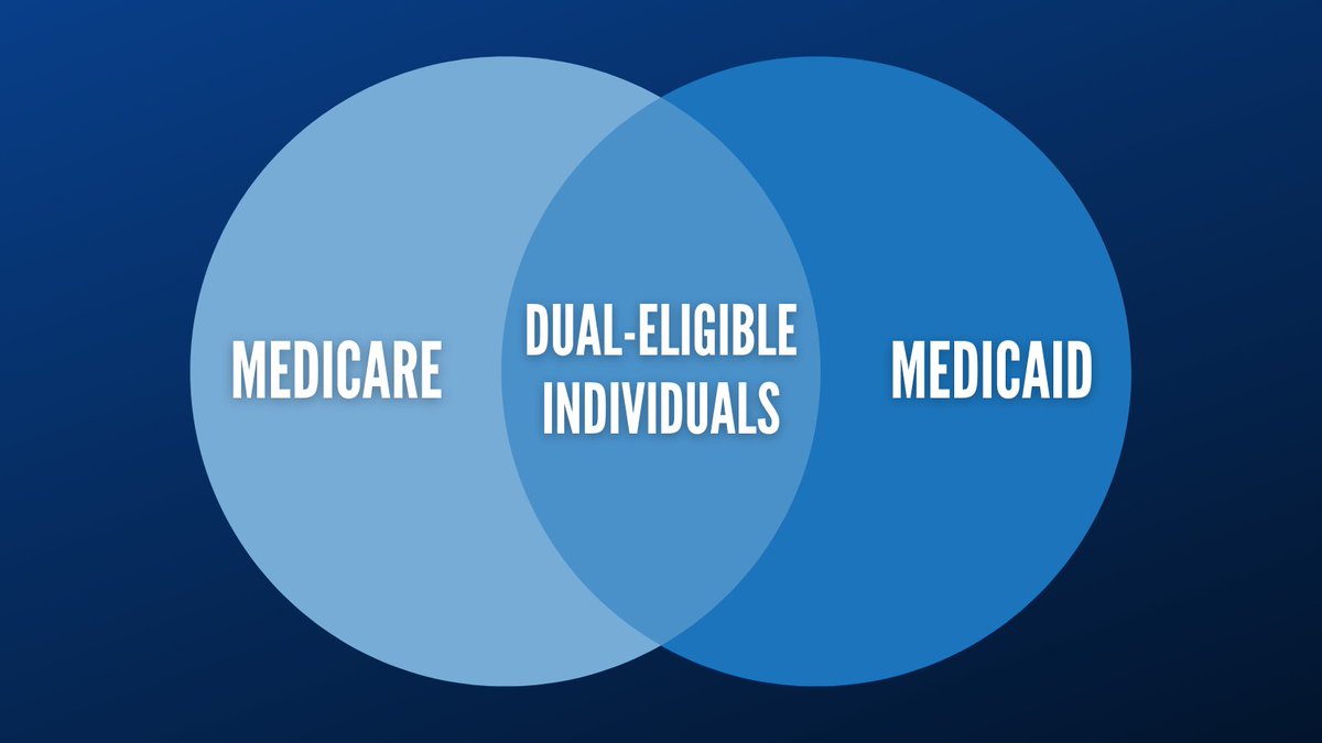 Penn Medicine CSO (@pennmedcso) on Twitter photo A recent viewpoint from <a href="/eric_t_roberts/">Eric T. Roberts</a> (<a href="/PennDGIM/">Penn Division of General Internal Medicine</a>/ <a href="/TheParityCenter/">The Parity Center | Health Equity - Payment Reform</a>) & colleagues out in <a href="/JAMA_current/">JAMA</a> identifies inadequate support for dual-eligible beneficiaries navigating complex Medicare-Medicaid coverage options tinyurl.com/5y9shwvj A recent viewpoint from <a href="/eric_t_roberts/">Eric T. Roberts</a> (<a href="/PennDGIM/">Penn Division of General Internal Medicine</a>/ <a href="/TheParityCenter/">The Parity Center | Health Equity - Payment Reform</a>) & colleagues out in <a href="/JAMA_current/">JAMA</a> identifies inadequate support for dual-eligible beneficiaries navigating complex Medicare-Medicaid coverage options tinyurl.com/5y9shwvj