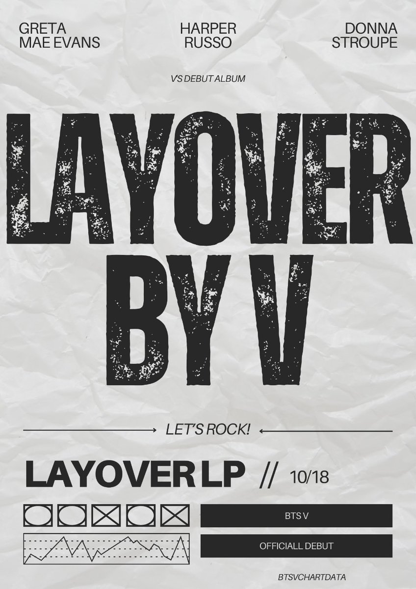 BTSVChartData's tweet photo. LayoVer Vinyl is out now! 

#LAYOVER_LP_OUT_NOW
LAYOVER VINYL OUT EVERYWHERE https://t.co/9eobma3Szr