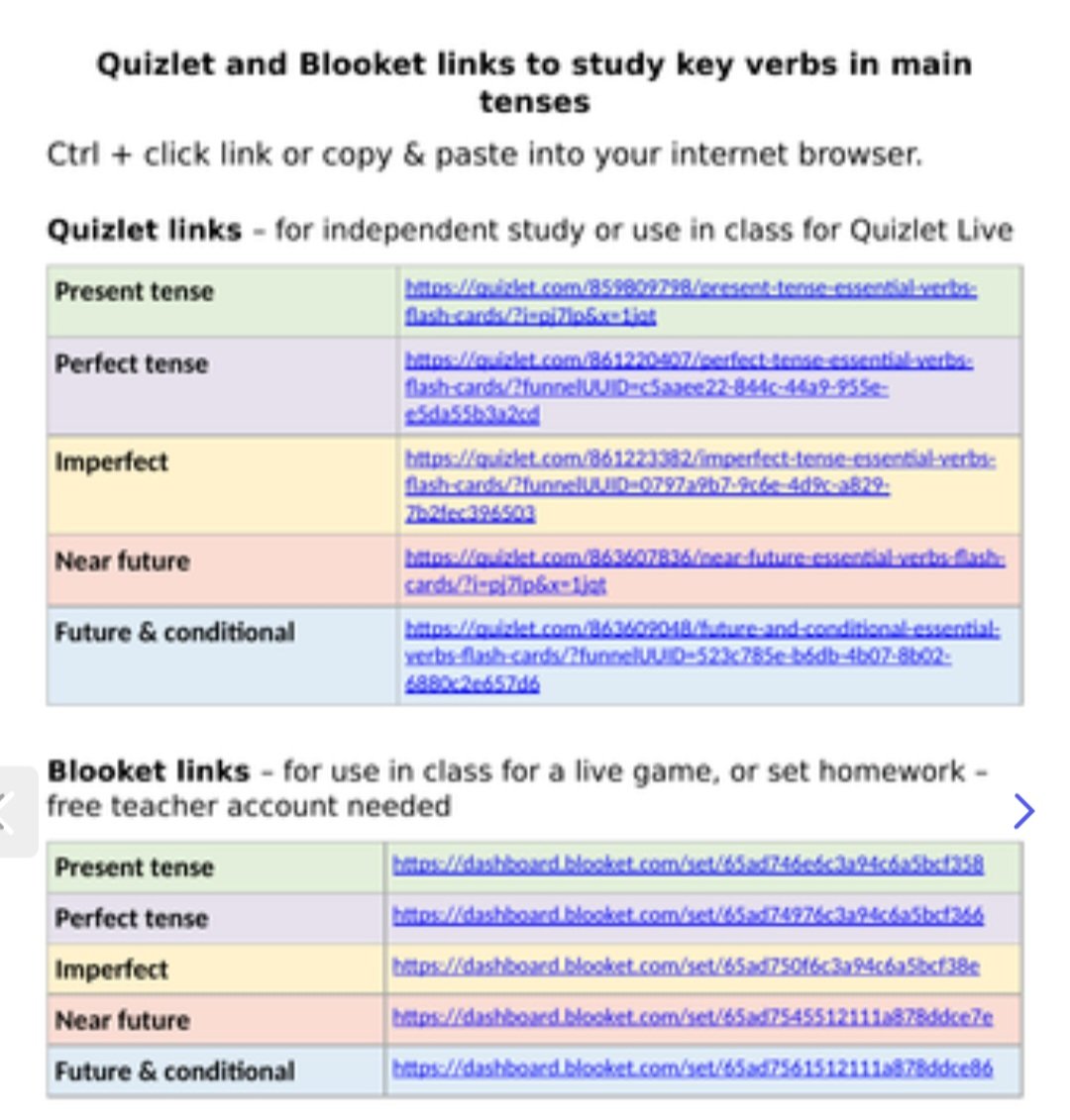 For GCSE French teaching (old and new spec), here are links to Quizlets and Blookets I made of most useful verbs in key tenses for writing and speaking. PDF printouts included. 

tes.com/teaching-resou…

#mfltwitterati #mflchat #langtwt #langchat