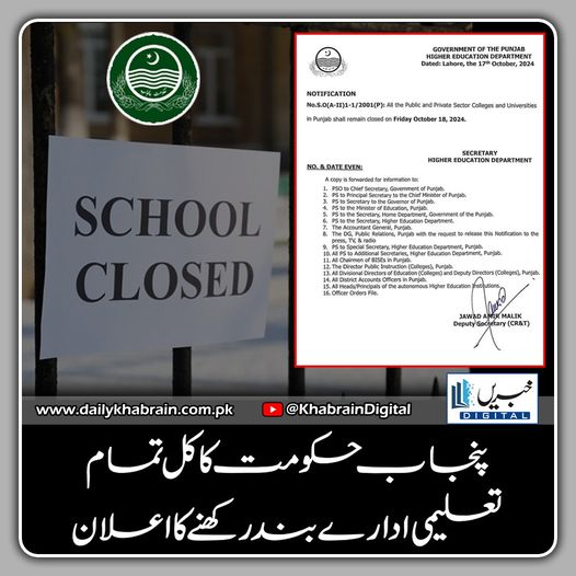 daily_khabrain's tweet photo. پنجاب حکومت کا کل تمام تعلیمی ادارے بند رکھنے کا اعلان

https://t.co/WN9QbJgFpo
Tap on the link to read full story 👆

#khabraindigital #punjab #educationalinstitutions #schoolclosure #collegeclosure #universityclosure #tomorrow #announcement #governmentdecision https://t.co/b5qcCAU2gb