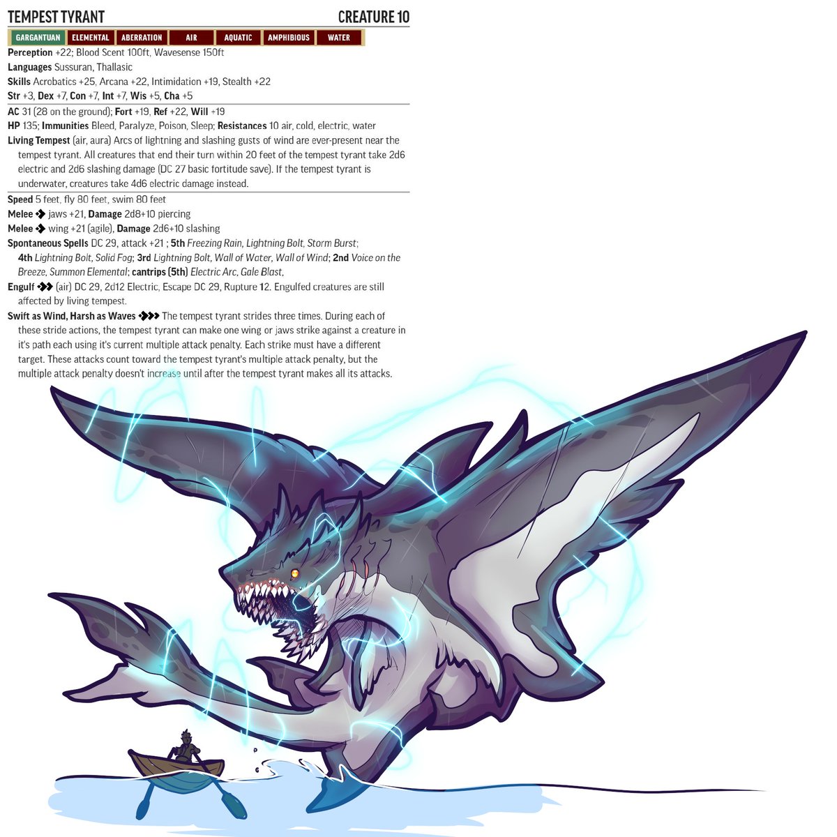 YO, check out the amazing monster designs that Chat and <a href="/LluisAbadias/">Laser 'Lizard' LLUIS</a>  helped bring to life on stream last night! Totally new monsters that were designed and drawn on the spot for Pathfinder 2e!   We'll definitely do another "Make a Monster Workshop" stream again soon!