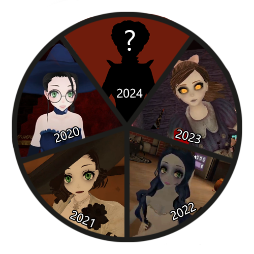 HailwicWZ's tweet photo. 🤔 https://t.co/FfjRMvkBGN