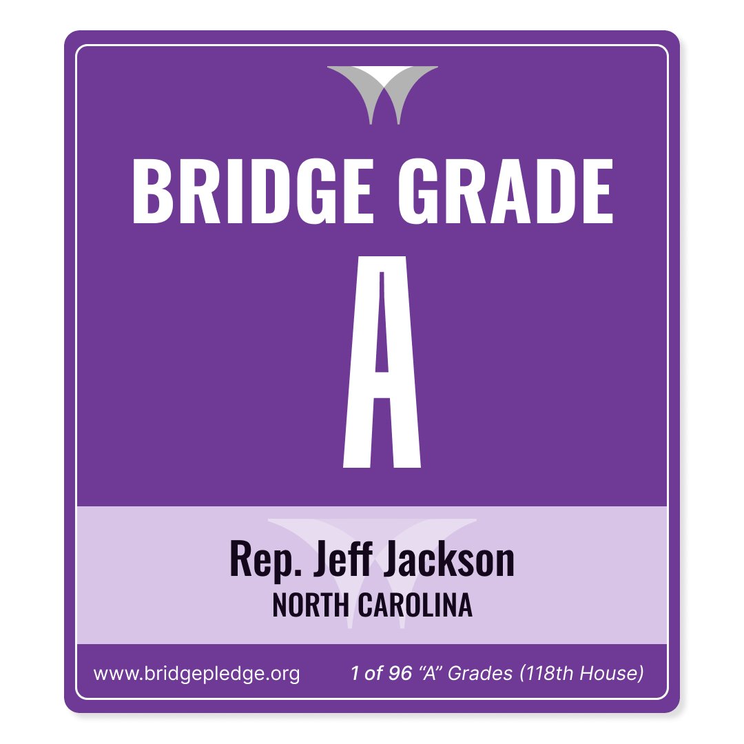 Bridge Grades tweet media