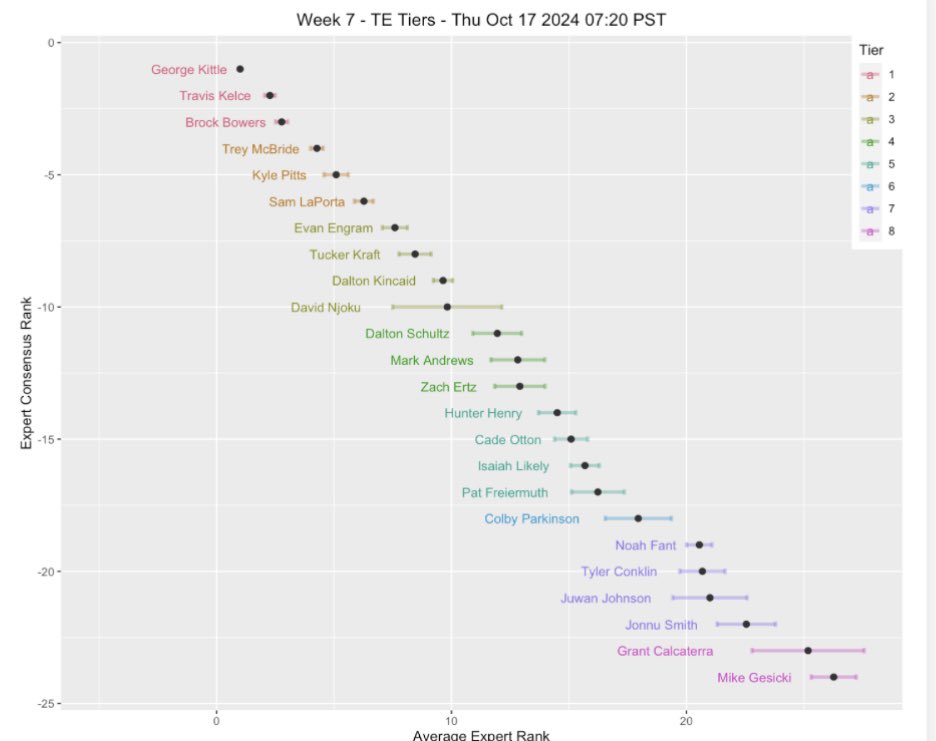 Jimmy Young tweet media