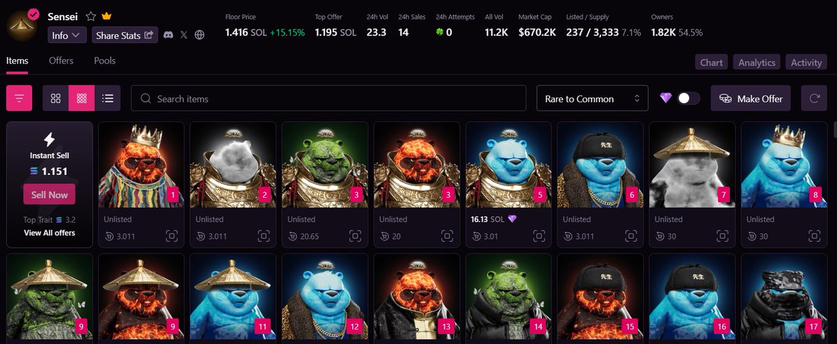 FiLnice8's tweet image. 🤝 @SolanaSensei thank you for not getting @DegenDojoArt collection when we offered it to you for free just a bit before SENSEI collection mint...now we know what we "own"...when i say WE i mean all the collectors and true DEGEN DOJO ART supporters...PEACE 🤝

⛩️ @WANDERIINK…