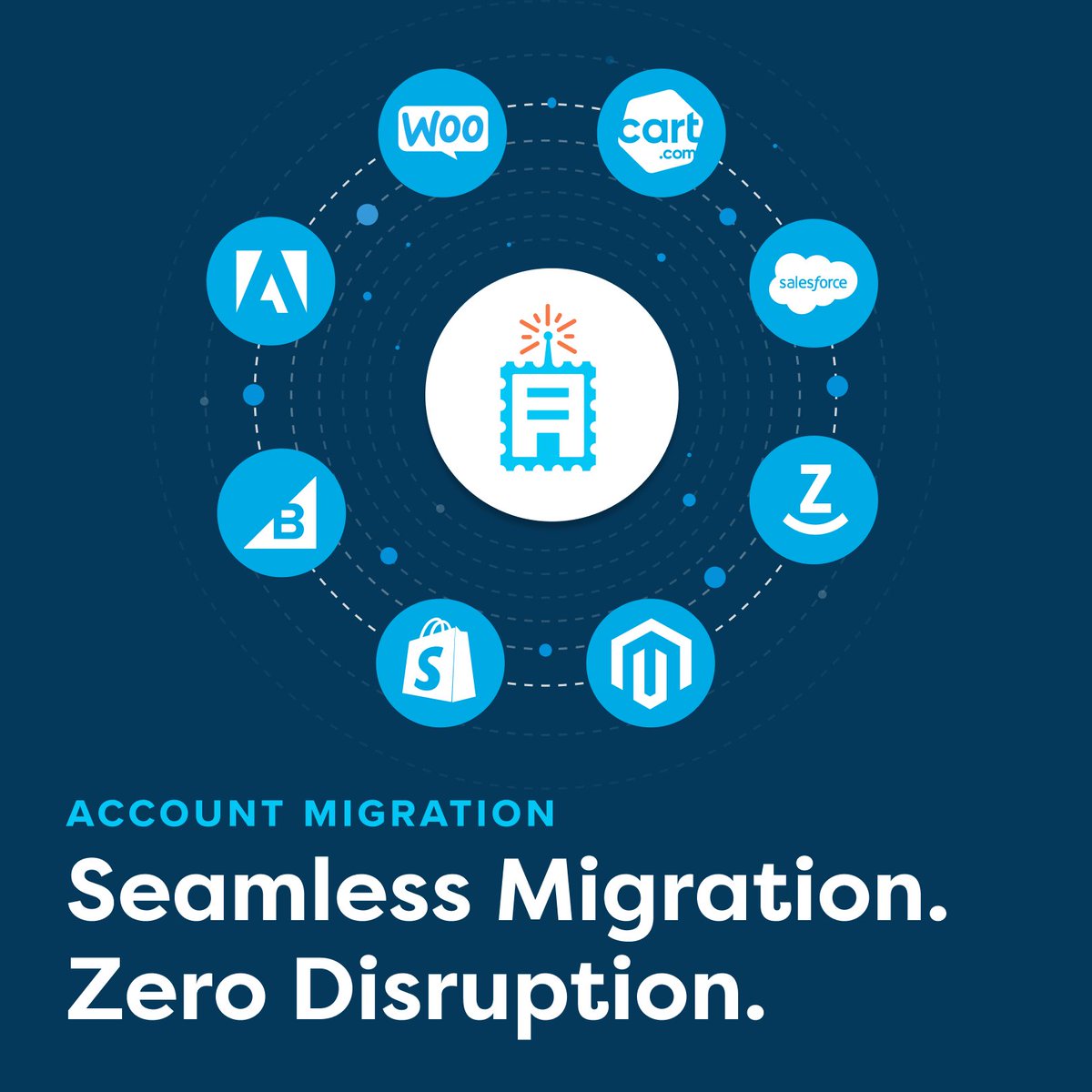 #Replatforming your store doesn’t have to be complicated.

With <a href="/ShipperHQ/">ShipperHQ</a>, migration is fast, free, and seamless—no downtime, no disruption.

Upgrade to smarter shipping &amp; keep your business running smoothly: bit.ly/48i3cyU