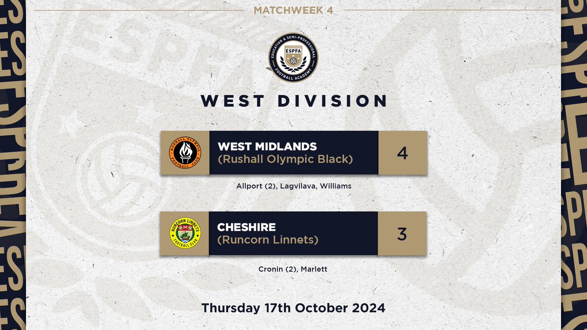 ESPFAcademy's tweet photo. #MatchweekFour | Results and goalscorers - West Division https://t.co/9qbJEbyp3o