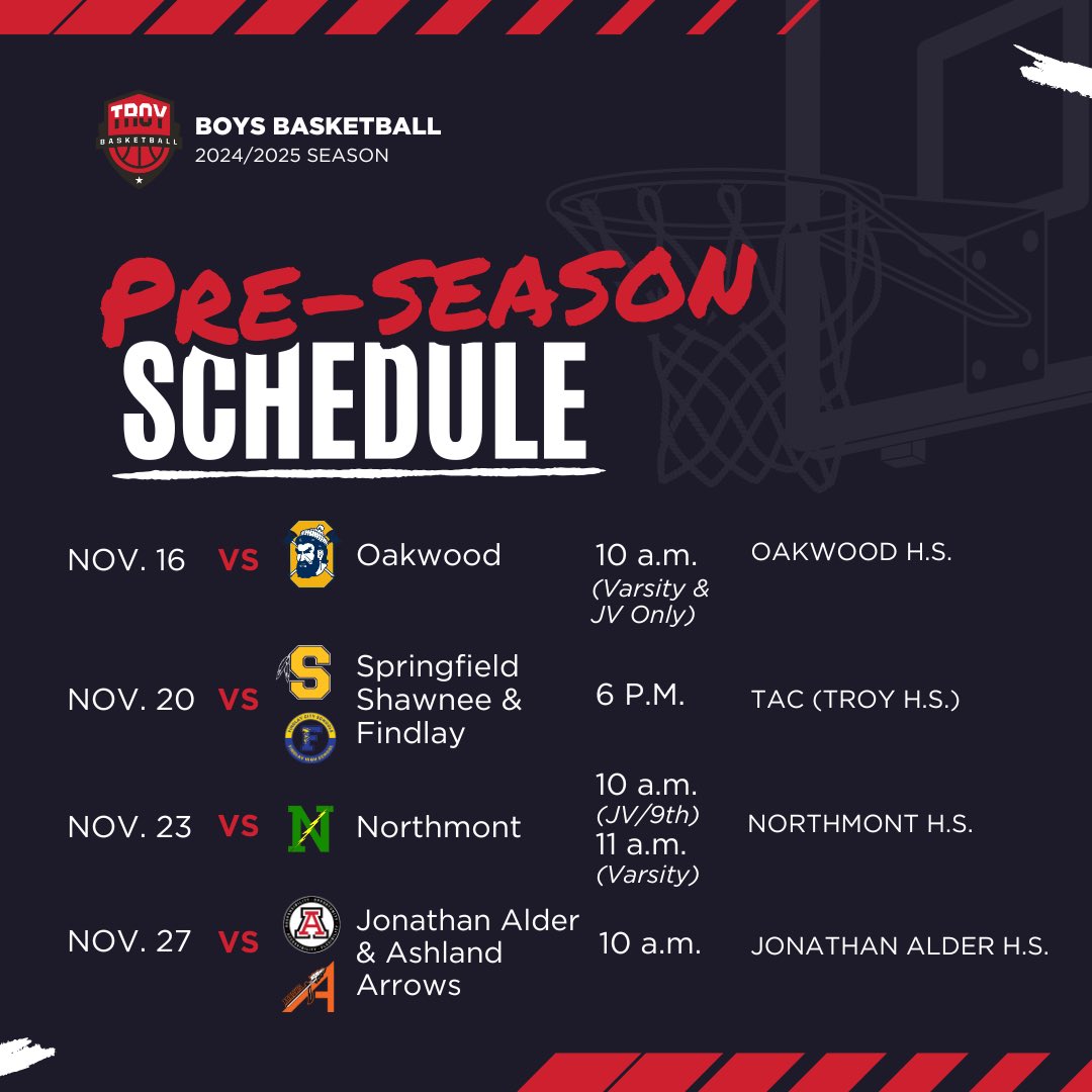 Troy Trojan Basketball (@troytrojanbball) on Twitter photo 