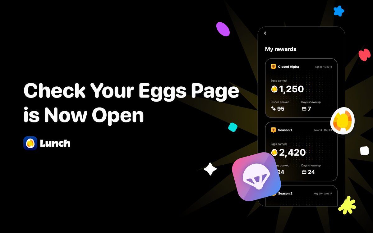 🚨 CHECK YOUR EGGS PAGE IS NOW OPEN! 🥚🎉

A Tremendous 93,169,302 Eggs have been rewarded across all seasons! 🤯
Wanna count how many you’ve stacked up each season? 👀

Make sure to UPDATE to the latest version before you check!! 🚀

(Android) buff.ly/3zRMzgL
(iOS)