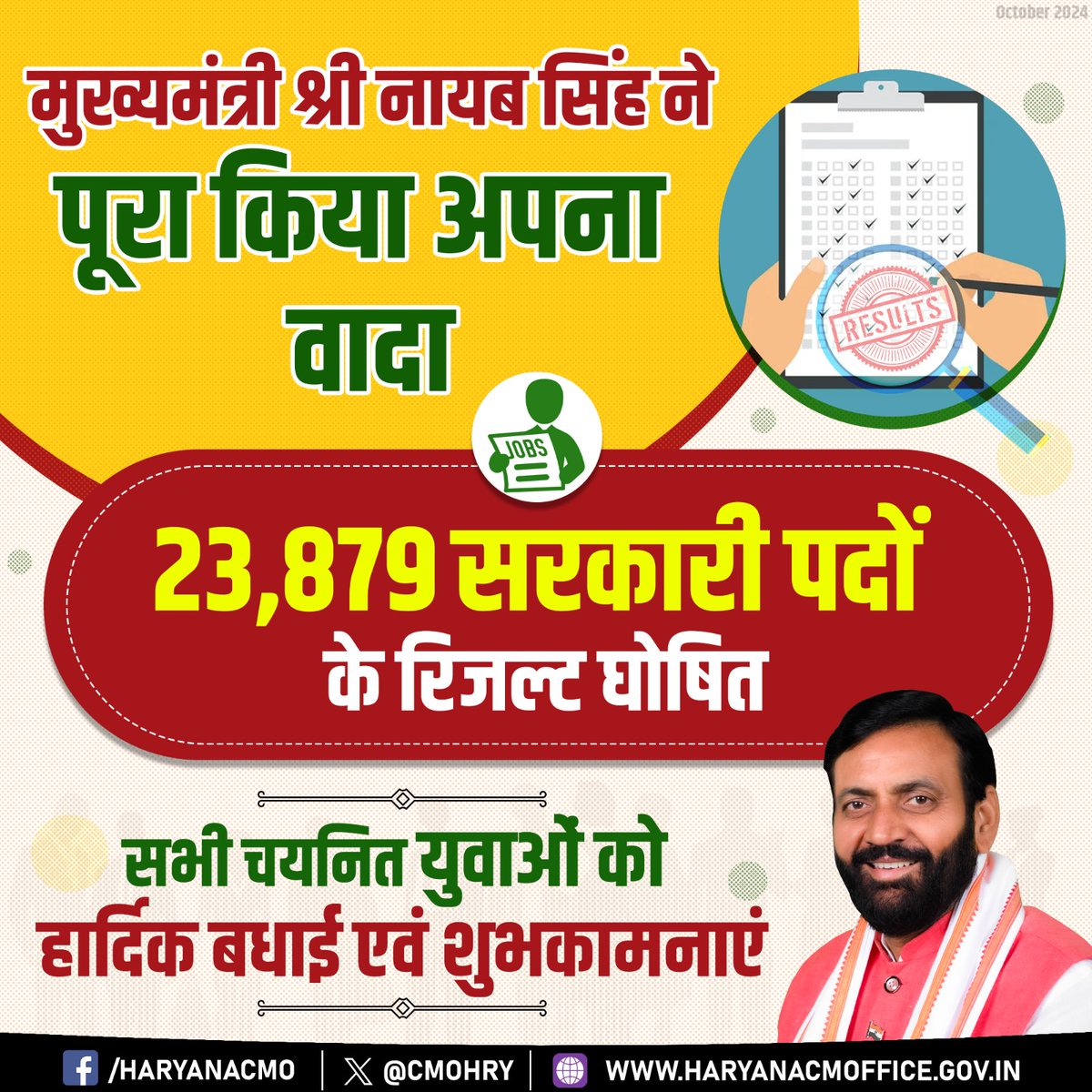 cmohry's tweet photo. मुख्यमंत्री श्री @NayabSainiBJP ने पूरा किया अपना वादा...

हरियाणा कर्मचारी चयन आयोग (HSSC) ने आज ग्रुप-C और D की भर्ती परीक्षा का रिजल्ट घोषित कर दिया है। https://t.co/Zf3WnpKmPW