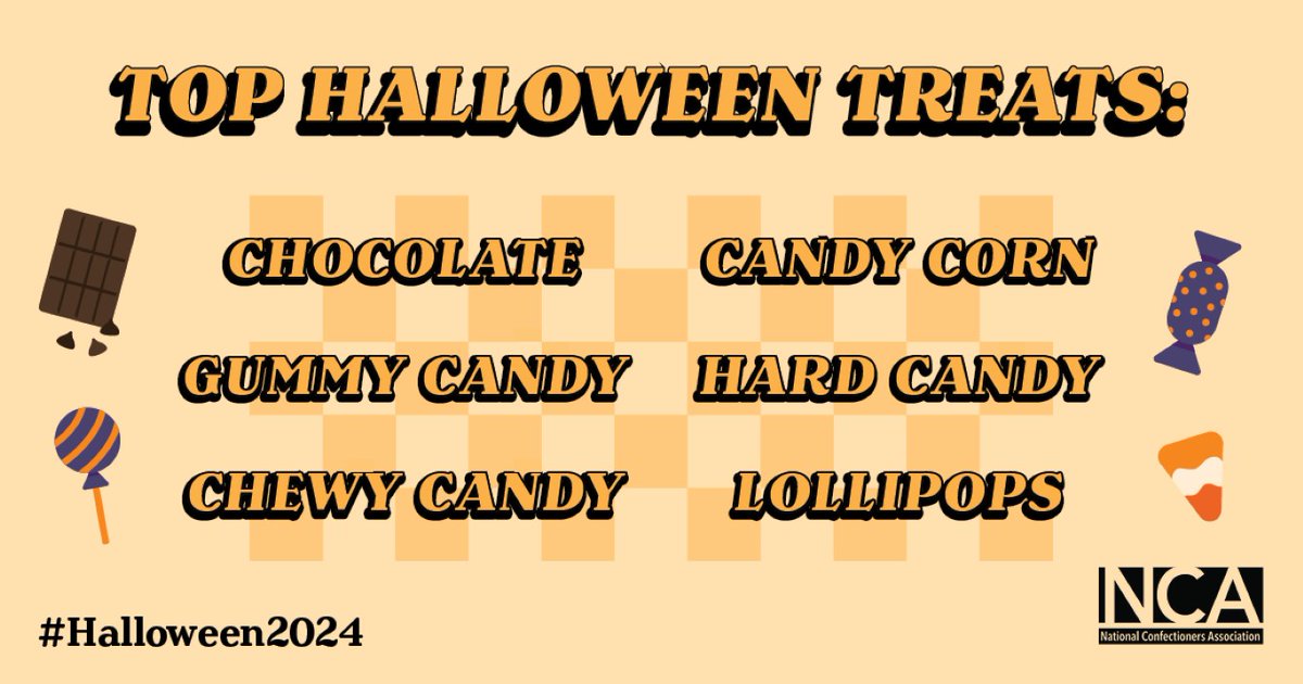 CandyUSA's tweet image. These #HalloweenTreats are ghoulishly great! Let us know your favorite 👇