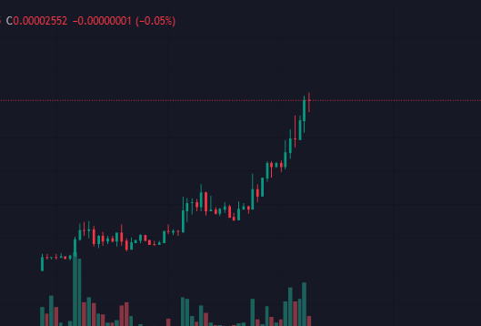 $Kabosu

Strong community, Gud volume and thick liq.

All the ingredients are there to be the next $Neiro.