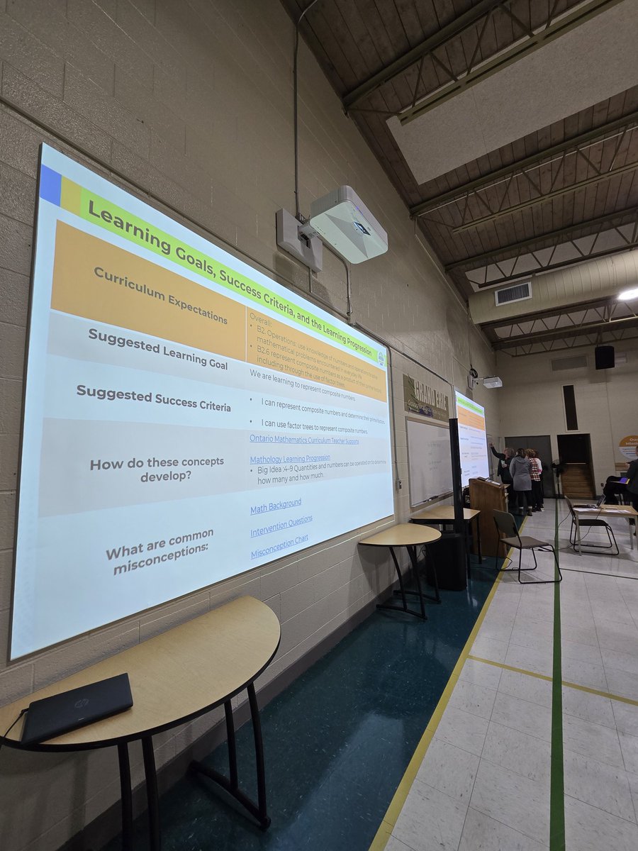 Our grade 6 session #2 is underway for our Norfolk educators! Exploring learning goals, success criteria and learning progressions. How do these concepts develop? What misconceptions do students have? ##GEMAAP