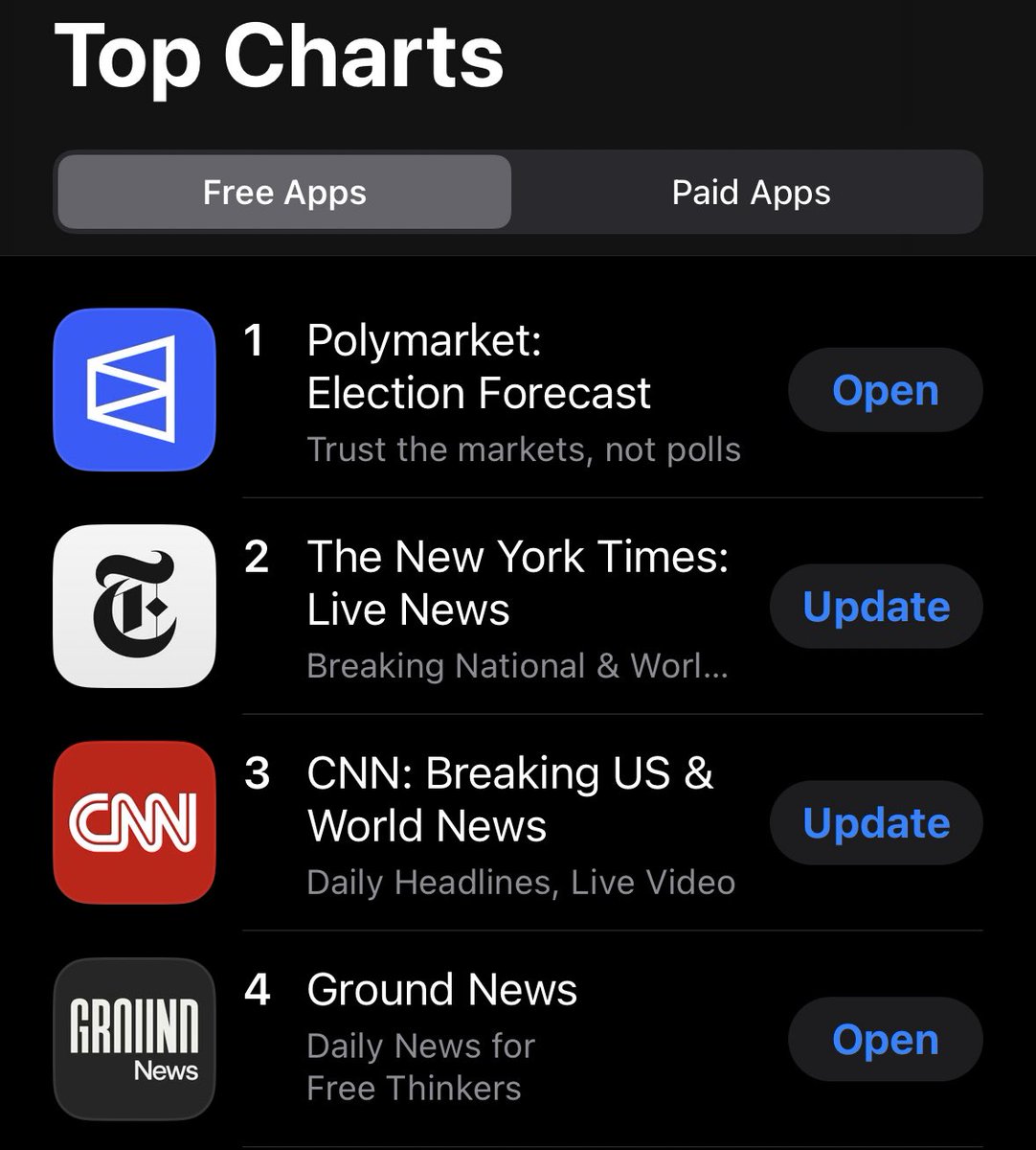 Shayne Coplan 🦅 tweet media