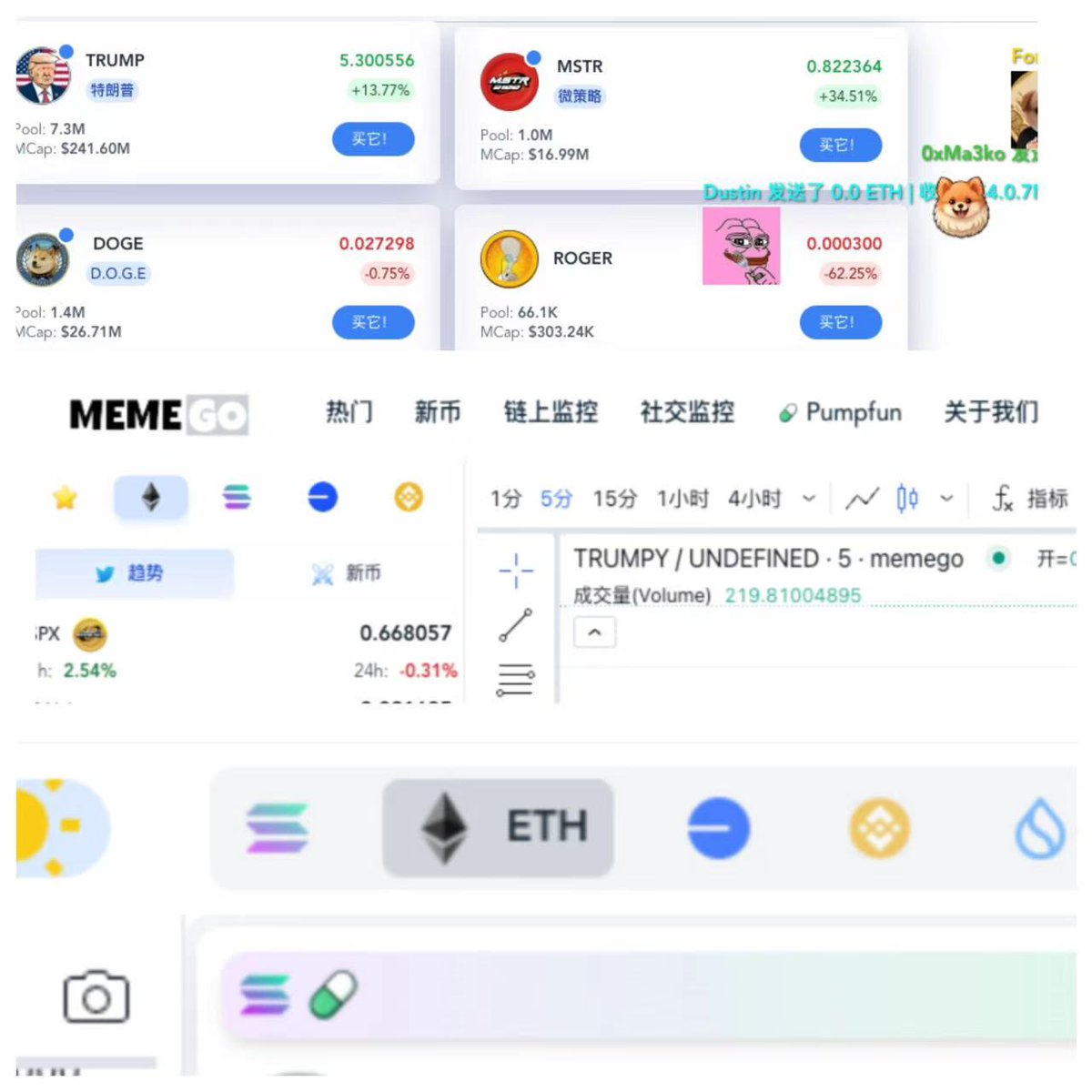 Bi | MemeGo | AI tweet media