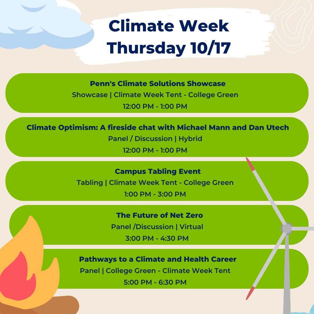 Penn Sustainability tweet media