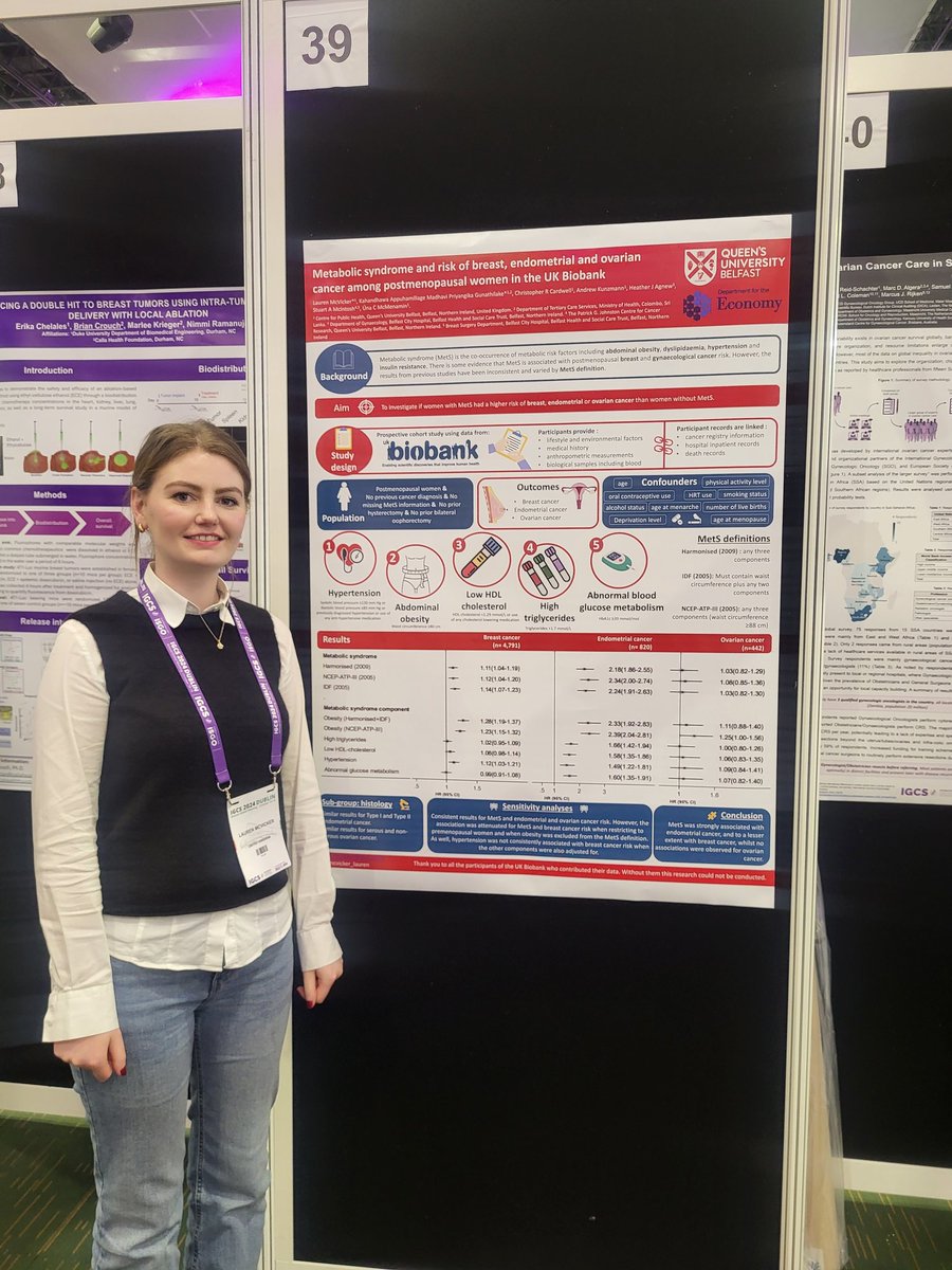 Úna McMenamin (@unamcmenamin) on Twitter photo Delighted that myself and <a href="/mcvicker_lauren/">Lauren McVicker</a> could share our <a href="/CPH_QUB/">QUB Public Health</a> research on gynae cancer and precancer epidemiology at the <a href="/Isgoppi/">ISGO</a> session at the <a href="/IGCSociety/">IGCS</a> conference in Dublin #IGCS2024 Delighted that myself and <a href="/mcvicker_lauren/">Lauren McVicker</a> could share our <a href="/CPH_QUB/">QUB Public Health</a> research on gynae cancer and precancer epidemiology at the <a href="/Isgoppi/">ISGO</a> session at the <a href="/IGCSociety/">IGCS</a> conference in Dublin #IGCS2024