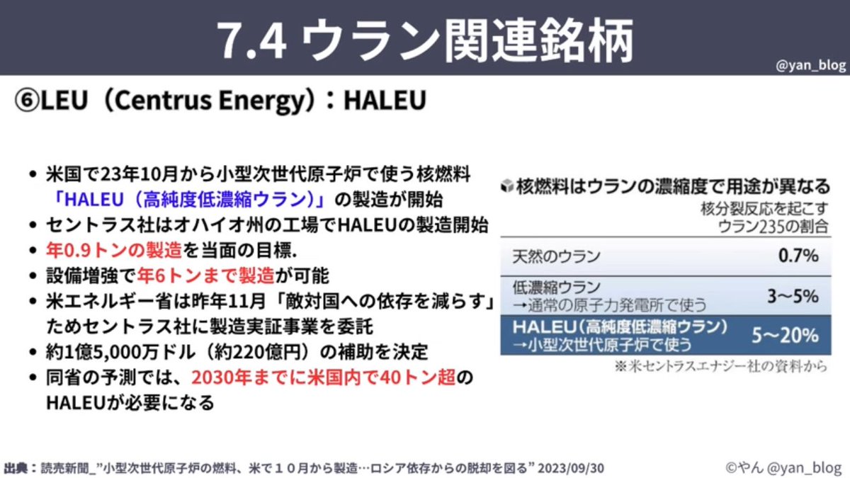 やん@1億貯男 tweet media