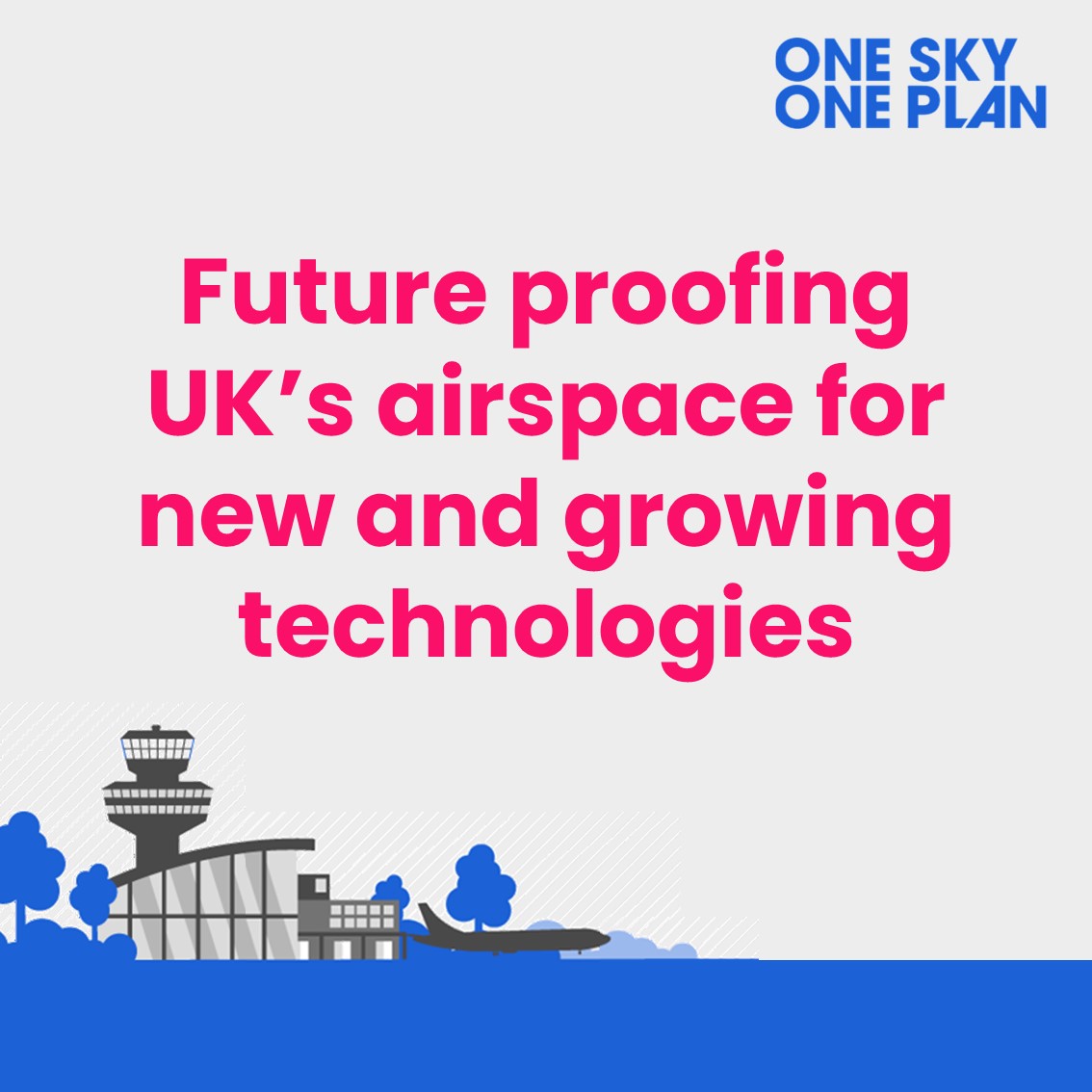 Airspace Change Organising Group (ACOG) tweet media