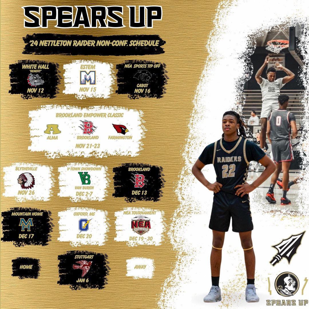 “And here we go” 🤡🏀🏹 #SpearsUp #WeRaid