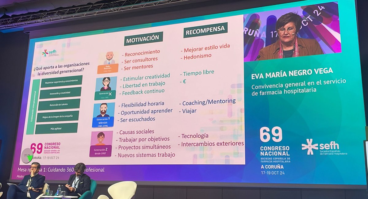 71 Congreso SEFH tweet media