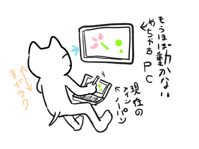 こういうことがやりたかった やっぱ有線じゃないとラグが凄すぎてだめか? もしくはマジでPCが古すぎて重いか... 