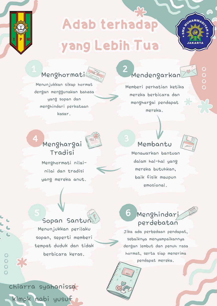 Qryptic0's tweet photo. #pelajarberadab 
#pripm_m5 
#ipmtebet 
@Rktltmd2024 https://t.co/nHBWLGCWwQ