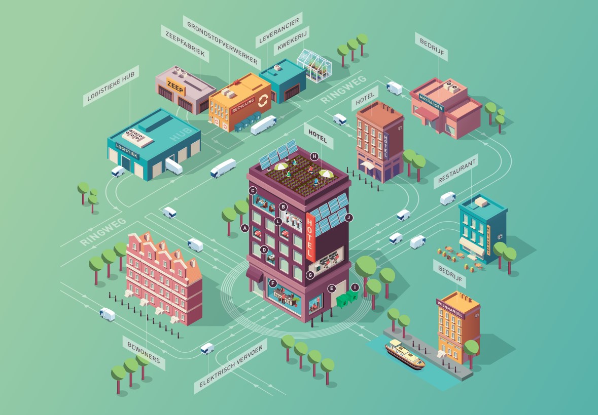 Ontdek hoe circulair ondernemen uw toeristisch-recreatief bedrijf toekomstbestendig kan maken! Meld je aan voor de workshop op 5-11 bij #hoteldezevendeheerlijkheid in <a href="/GemGulpenWittem/">Gemeente Gulpen-Wittem</a>. Samen met #LIOF inspireren wij partners om duurzaam te ondernemen: vzl.nu/3BH2Pl1