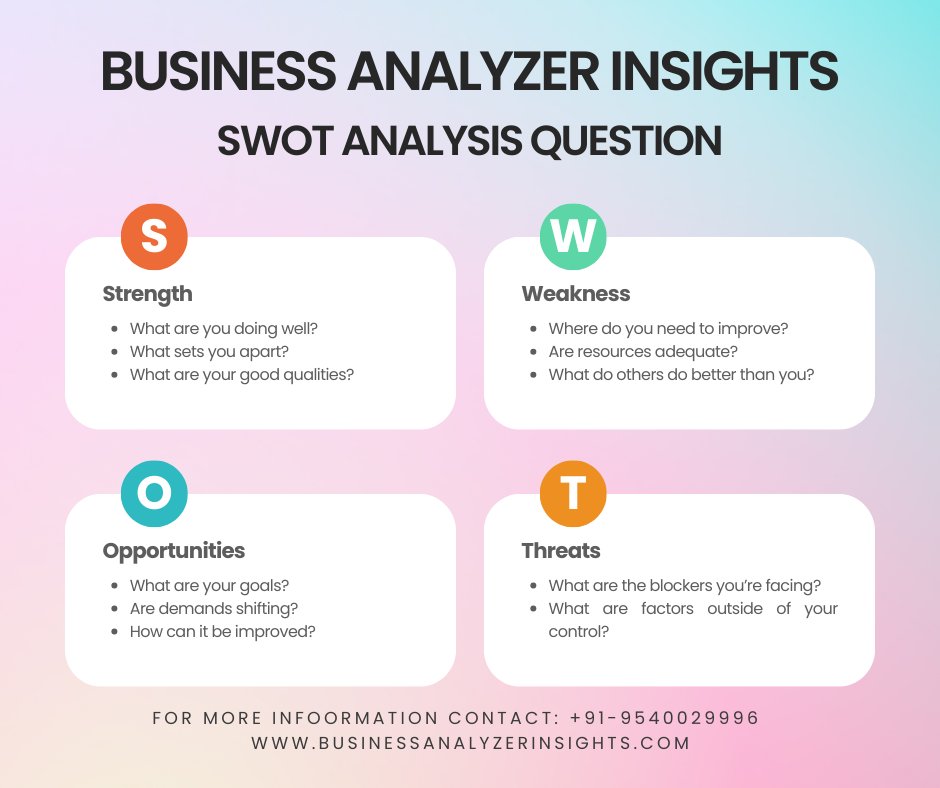 saurabhrupesh29's tweet image. #BusinessAnalysis #BACoaching #CareerGrowth #Agile #BusinessAnalyst #ProcessImprovement #StakeholderManagement #BusinessCoaching