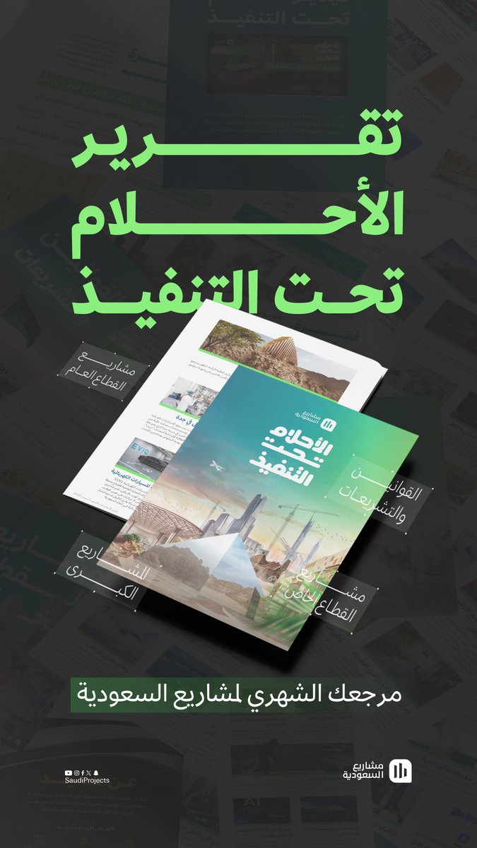 SaudiProject's tweet photo. أهم منجزات السعودية في الشهر الماضي!

موثقة ومتاحة في تقرير ⁧#الأحلام_تحت_التنفيذ⁩ 🇸🇦

تصفح التقرير الآن:
https://t.co/F6AN9IONtX https://t.co/c6wRN27qzk