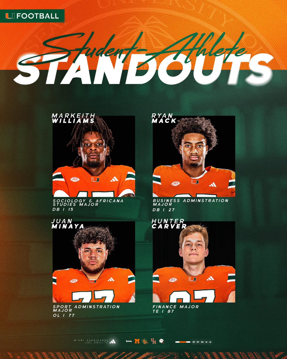 Shout out to this week’s student-athlete standouts 🙌

Way to get it done in the classroom, Canes! 📚